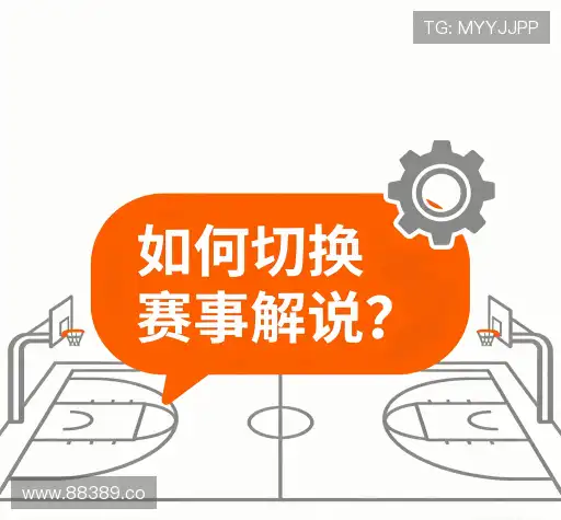 问题索引